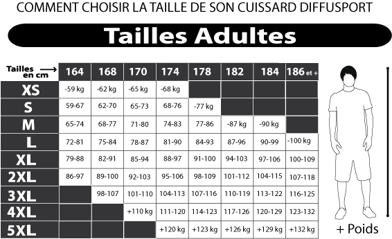 taille-cuissard-diffusport